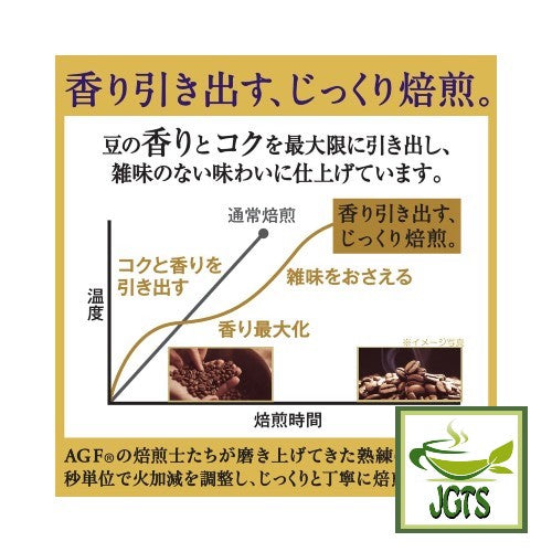 (AGF) Slightly Luxurious Coffee Shop Classic Blend Instant Coffee - Carefully roasted coffee beans