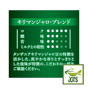 (AGF) Slightly Luxurious Coffee Shop Kilimanjaro Blend Ground Coffee - Flavor chart