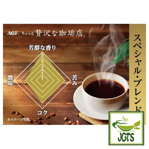 (AGF) Slightly Luxurious Coffee Shop Special Blend Instant Coffee - Flavor graph