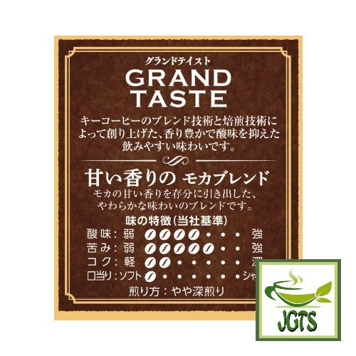 Key Coffee Grand Taste Mocha Blend Ground Coffee - Flavor chart