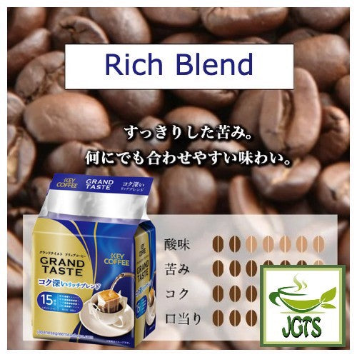 Key Coffee Grand Taste Rich Blend Drip Coffee - Flavor chart Japanese