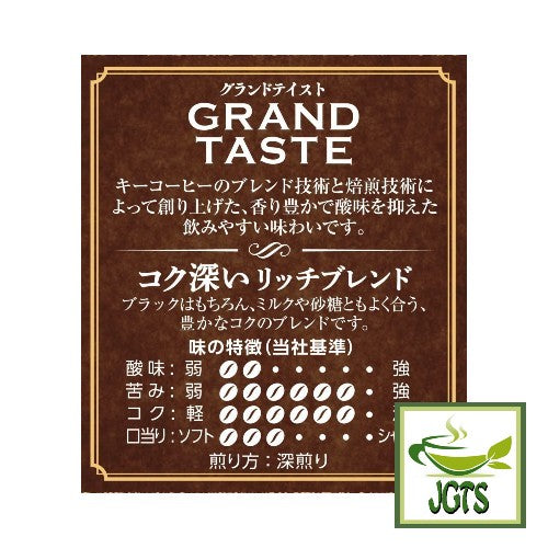 Key Coffee Grand Taste Rich Blend Ground Coffee - Flavor Chart Japanese