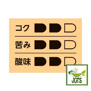 Key Coffee Special Blend Instant Coffee Flavor chart Japanese