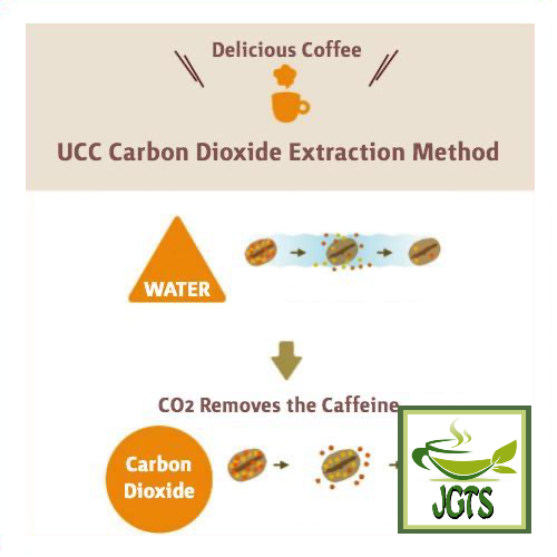 (UCC) Oishii Caffeine-less Ground Coffee 16 Pack - Carbon Dioxide Extraction Method
