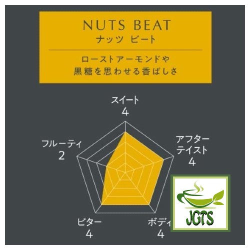 (UCC) UCC GOLD SPECIAL PREMIUM Roasted Beans Nut Beat - Flavor graph