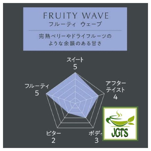 (UCC) UCC GOLD SPECIAL PREMIUM Ground Coffee Fruity Wave - Flavor graph